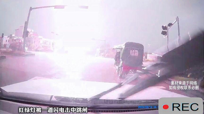 热点生活 第58页