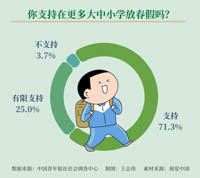 第289页