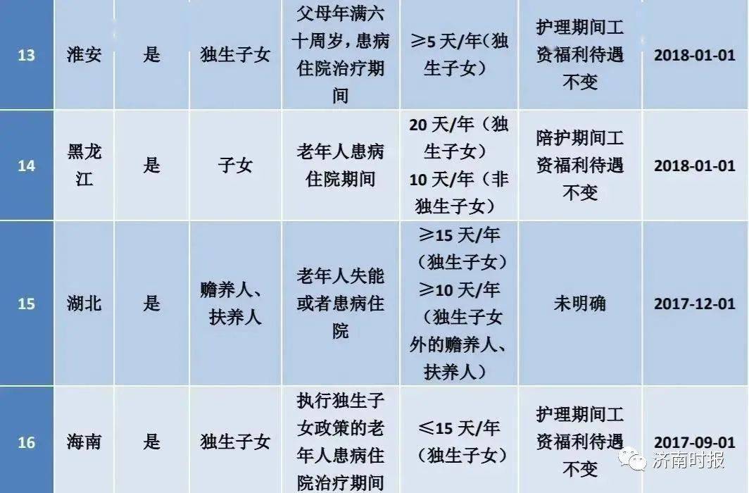 热点生活 第34页