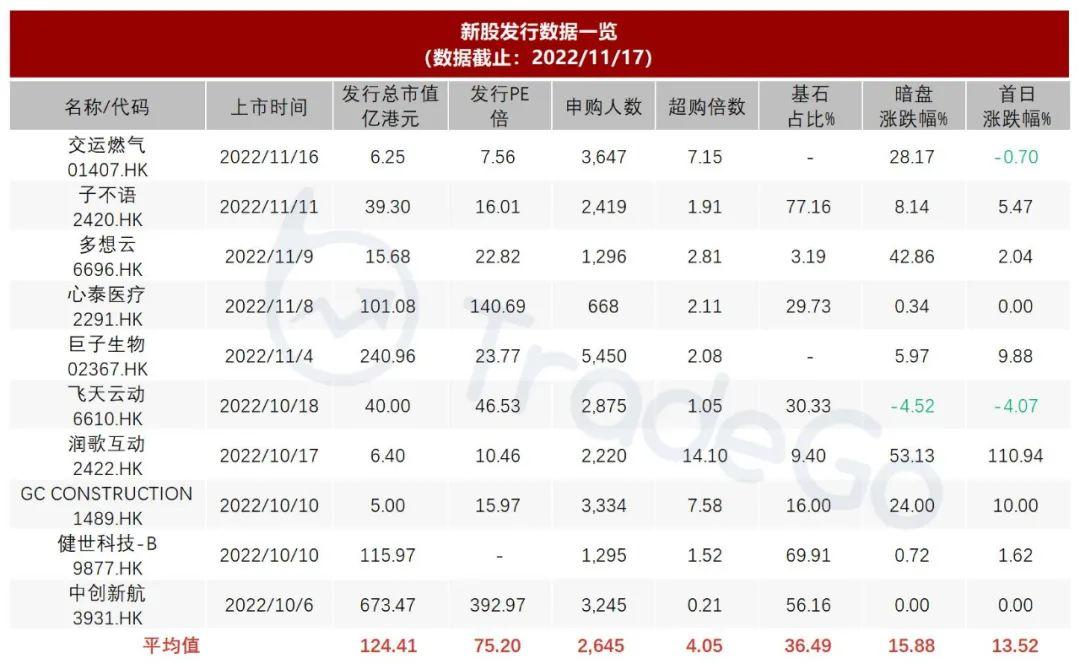 游戏专题 第36页